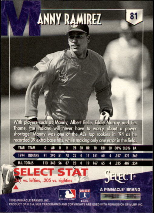 1995 Select #81 Manny Ramirez back image
