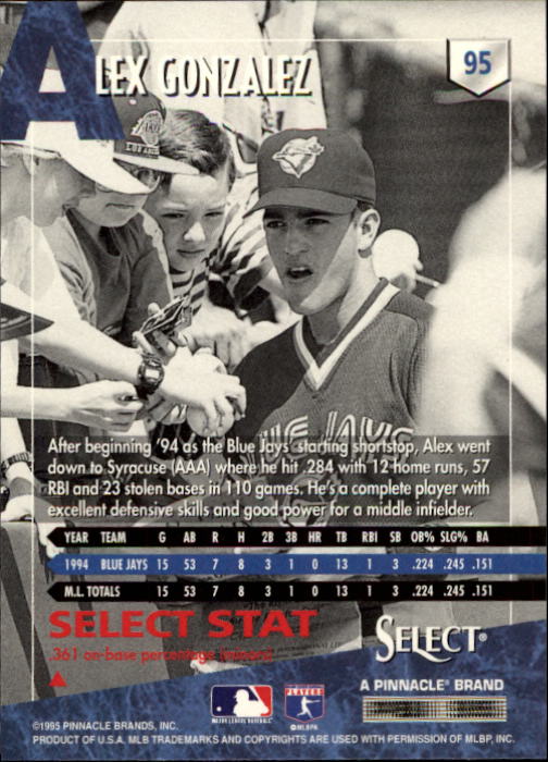 1995 Select (Pinnacle) Baseball "Main Set" Base Cards - Picture 181 of 472
