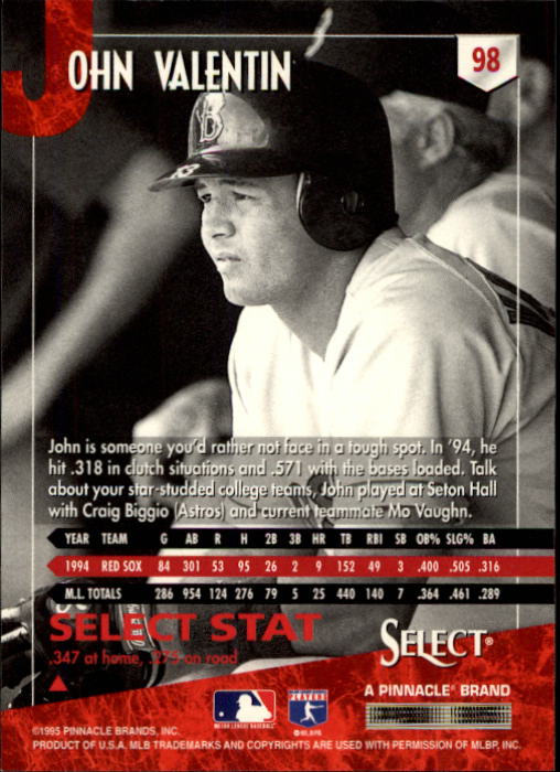 1995 Select (Pinnacle) Baseball "Main Set" Base Cards - Picture 187 of 472