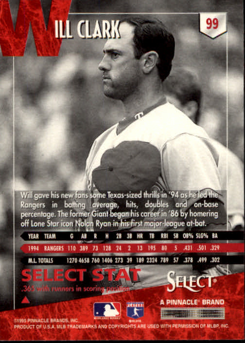 1995 Select #99 Will Clark back image