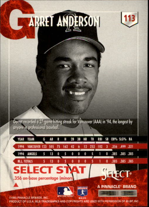 1995 Select #113 Garret Anderson back image