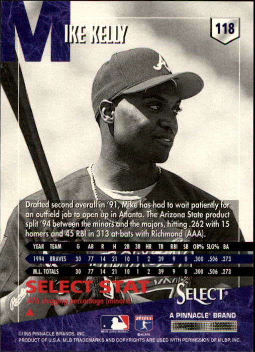 1995 Select #118 Mike Kelly back image
