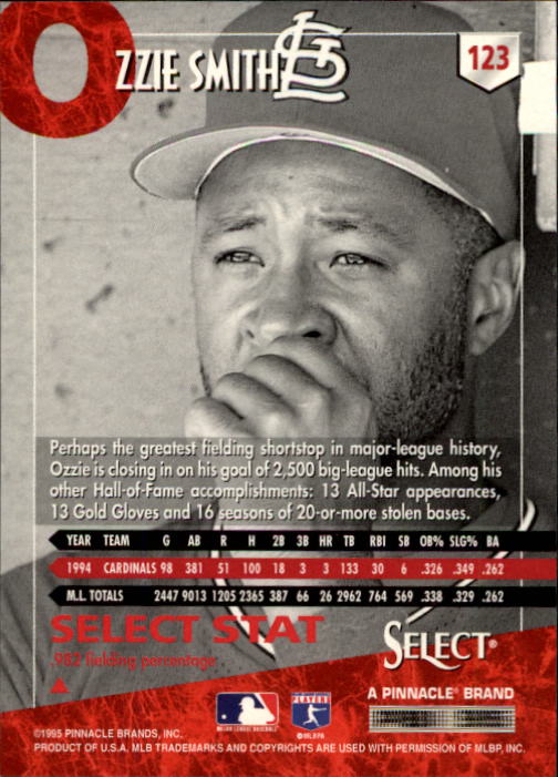 1995 Select (Pinnacle) Baseball "Main Set" Base Cards - Picture 234 of 472