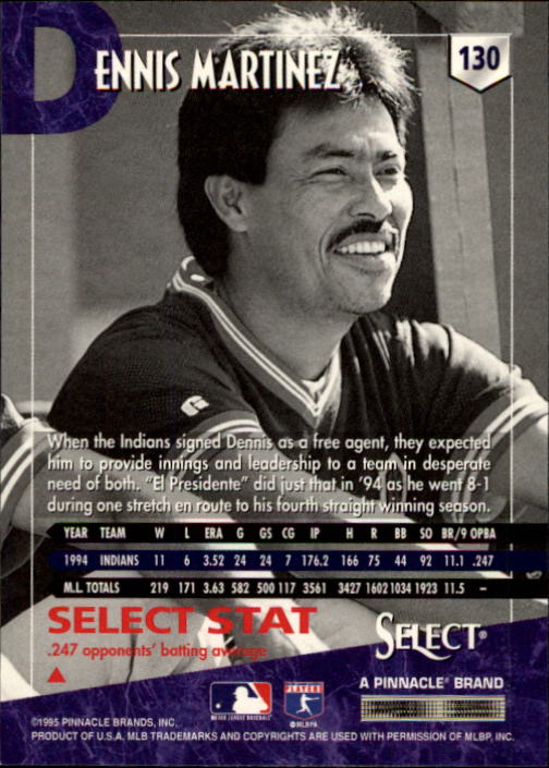1995 Select (Pinnacle) Baseball "Main Set" Base Cards - Picture 248 of 472