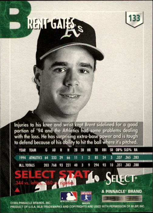 1995 Select #133 Brent Gates back image