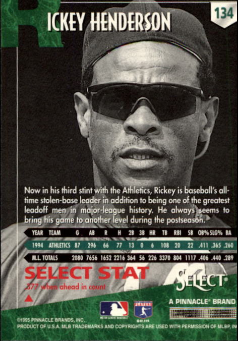 1995 Select (Pinnacle) Baseball "Main Set" Base Cards - Picture 256 of 472