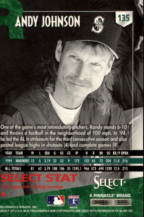 1995 Select #135 Randy Johnson back image