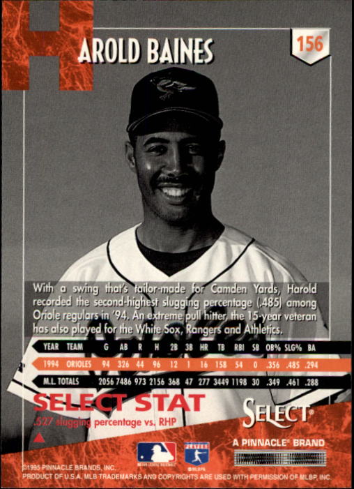 1995 Select (Pinnacle) Baseball "Main Set" Base Cards - Picture 294 of 472