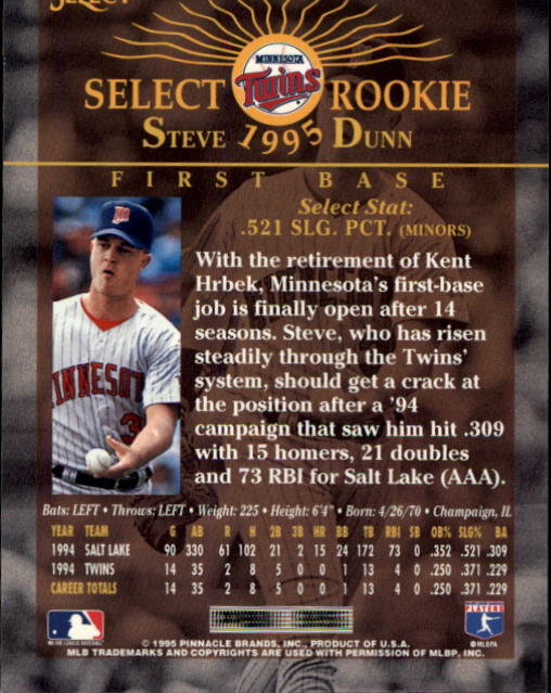 1995 Select (Pinnacle) Baseball "Main Set" Base Cards - Picture 296 of 472