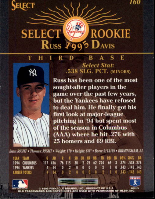 1995 Select (Pinnacle) Baseball "Main Set" Base Cards - Picture 302 of 472