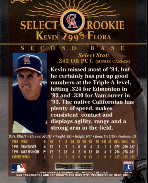 1995 Select (Pinnacle) Baseball "Main Set" Base Cards - Picture 322 of 472