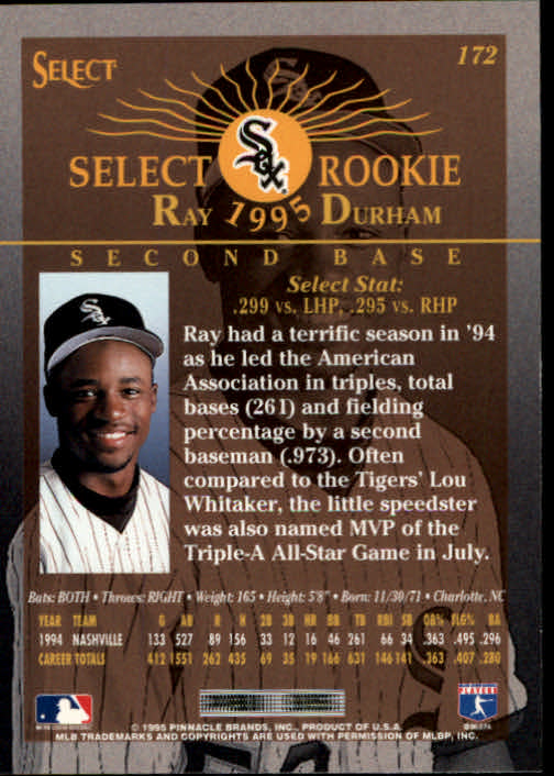 1995 Select #172 Ray Durham back image