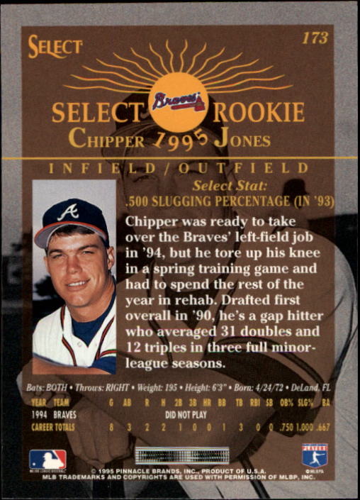 1995 Select #173 Chipper Jones back image