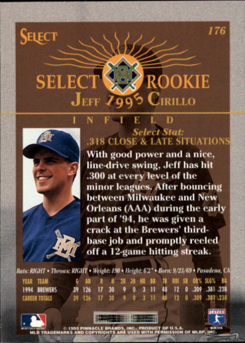 1995 Select (Pinnacle) Baseball "Main Set" Base Cards - Picture 330 of 472