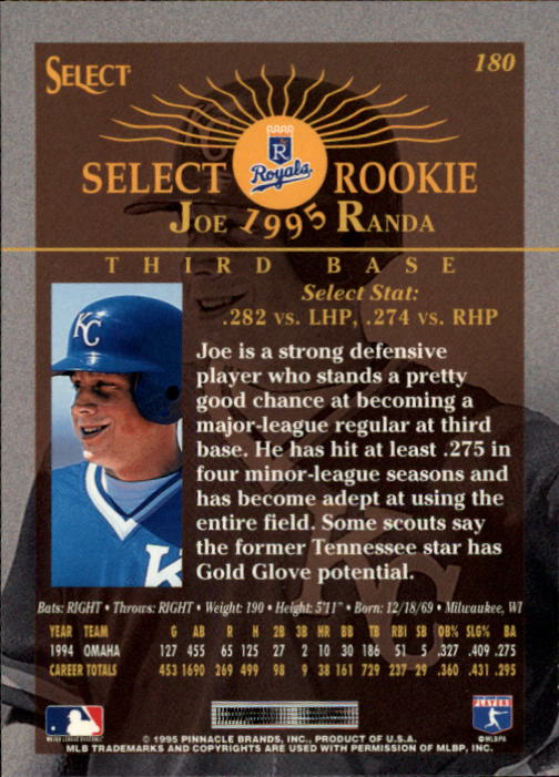1995 Select (Pinnacle) Baseball "Main Set" Base Cards - Picture 336 of 472