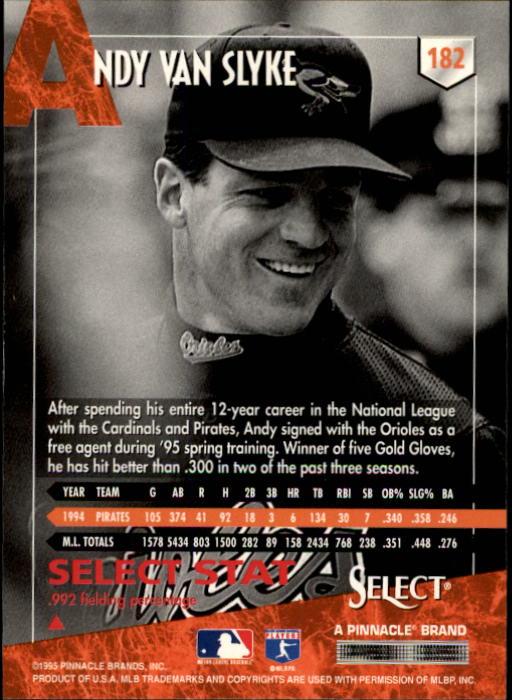 1995 Select (Pinnacle) Baseball "Main Set" Base Cards - Picture 340 of 472