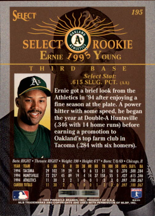 1995 Select (Pinnacle) Baseball "Main Set" Base Cards - Picture 366 of 472