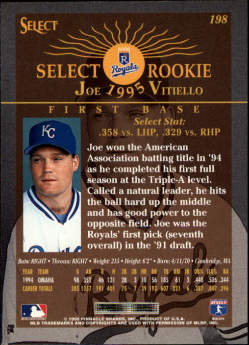 1995 Select (Pinnacle) Baseball "Main Set" Base Cards - Picture 372 of 472