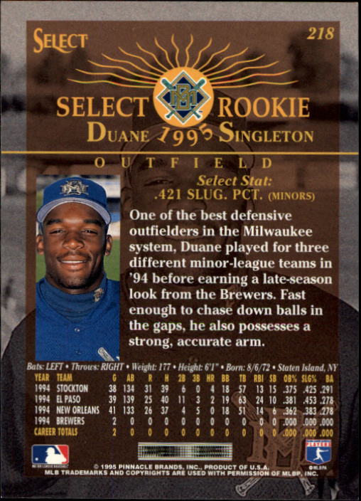 1995 Select (Pinnacle) Baseball "Main Set" Base Cards - Picture 410 of 472