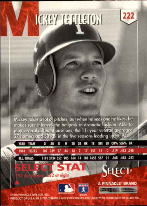1995 Select (Pinnacle) Baseball "Main Set" Base Cards - Picture 416 of 472