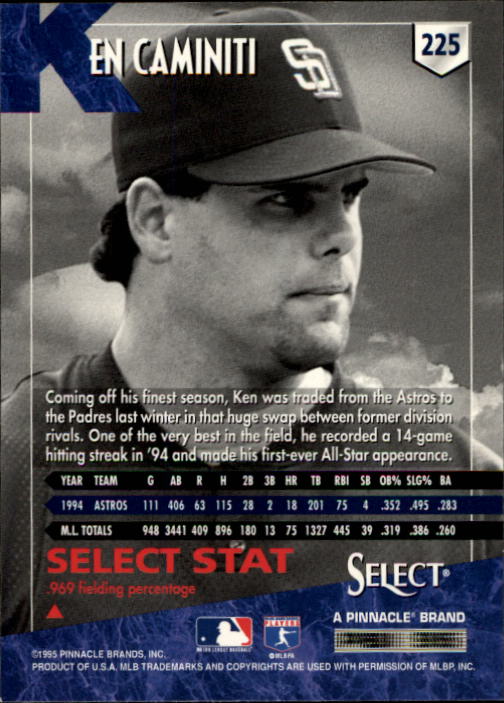 1995 Select (Pinnacle) Baseball "Main Set" Base Cards - Picture 420 of 472