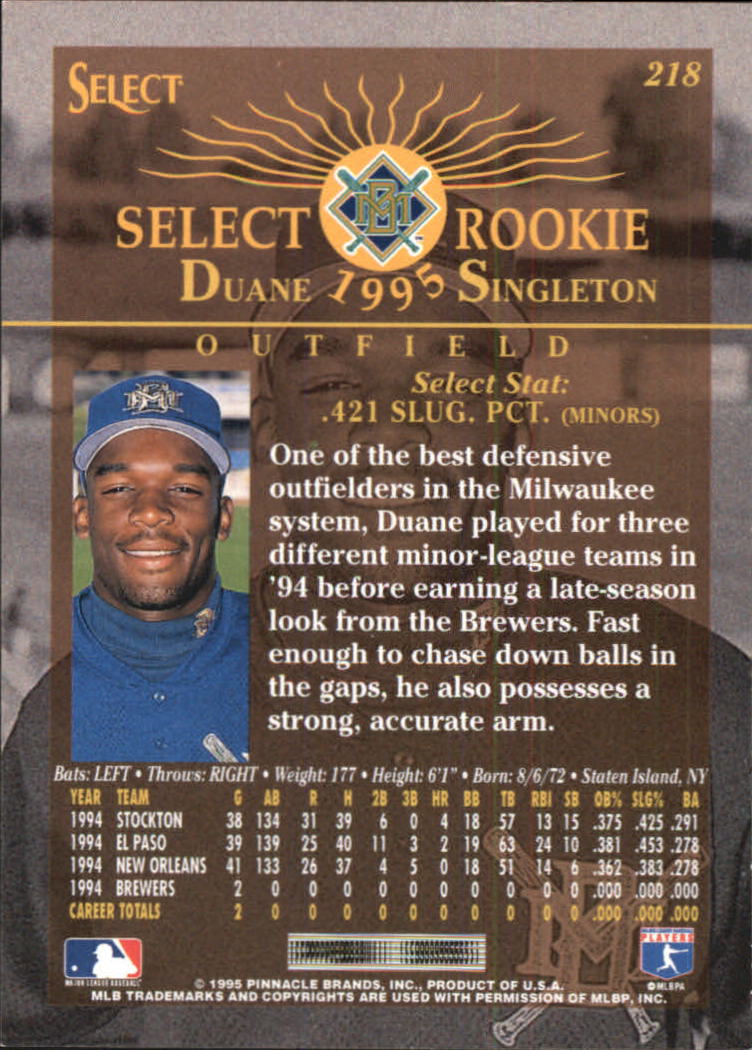 1995 Select Artist's Proofs #218 Duane Singleton back image