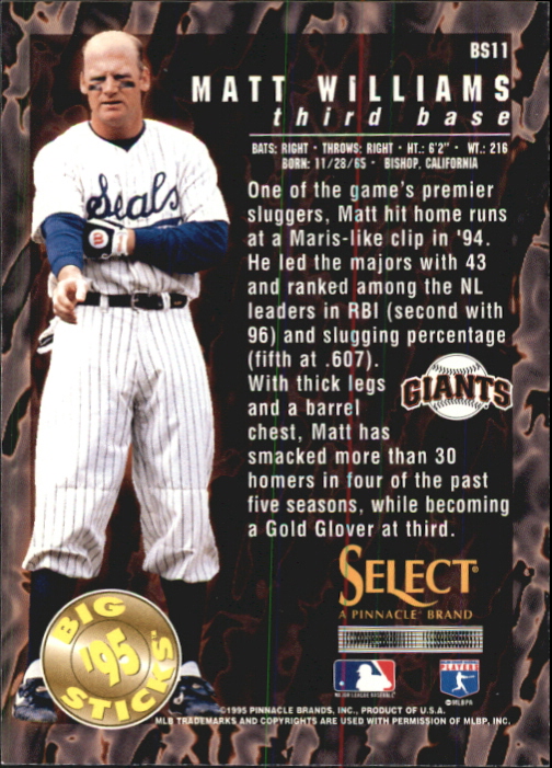1995 Select Big Sticks #BS11 Matt Williams back image