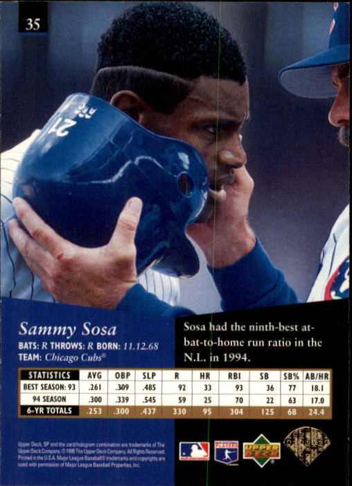 1995 SP #35 Sammy Sosa back image