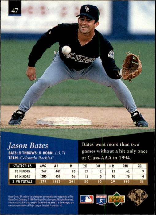 1995 SP #47 Jason Bates back image