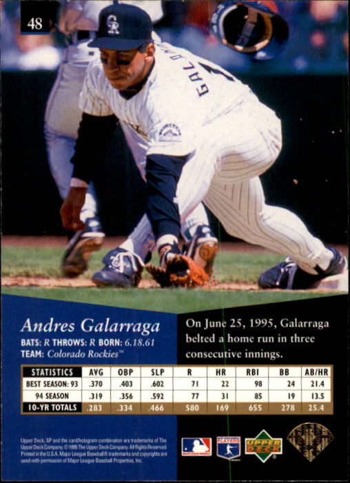 1995 SP #48 Andres Galarraga back image