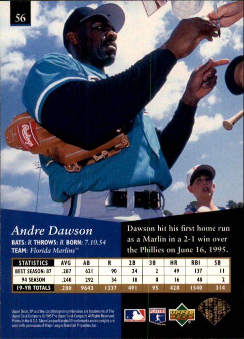 1995 SP #56 Andre Dawson back image
