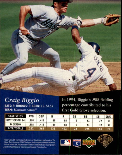 1995 SP #61 Craig Biggio back image