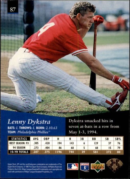 1995 SP #87 Lenny Dykstra back image