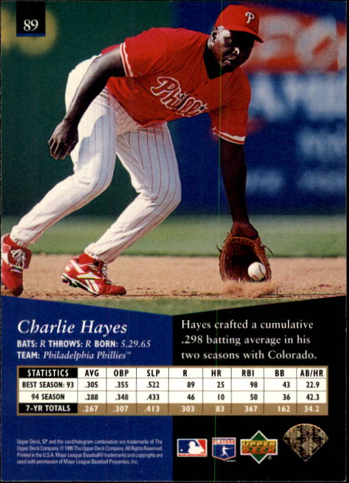 1995 SP #89 Charlie Hayes back image