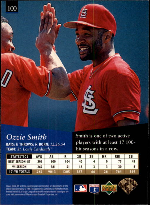 1995 SP #100 Ozzie Smith back image