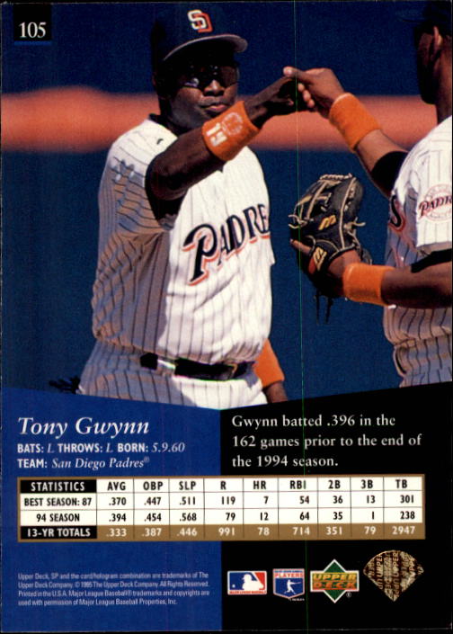1995 SP #105 Tony Gwynn back image