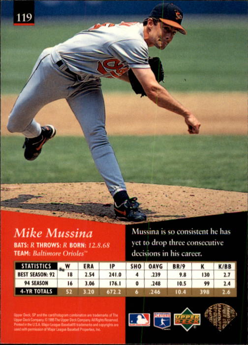 1995 SP #119 Mike Mussina back image