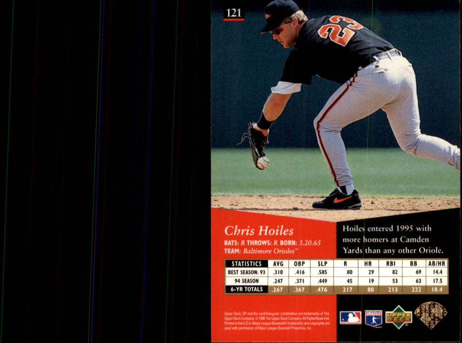 1995 SP #121 Chris Hoiles back image