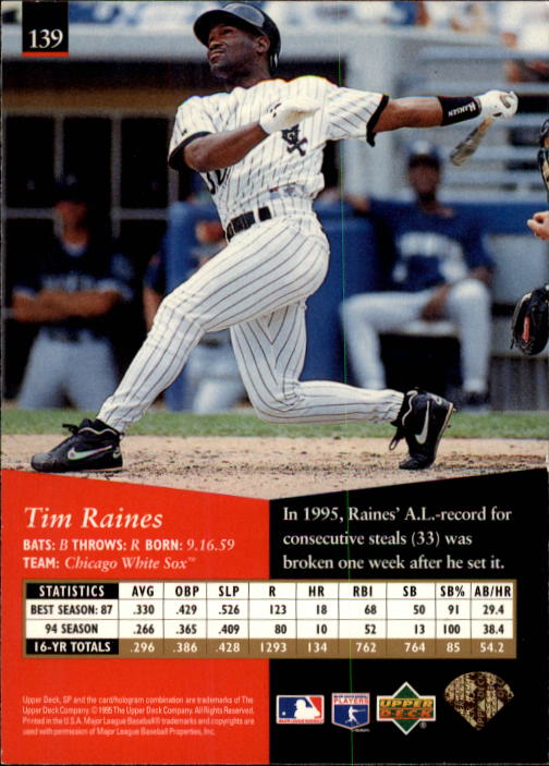 1995 SP #139 Tim Raines back image