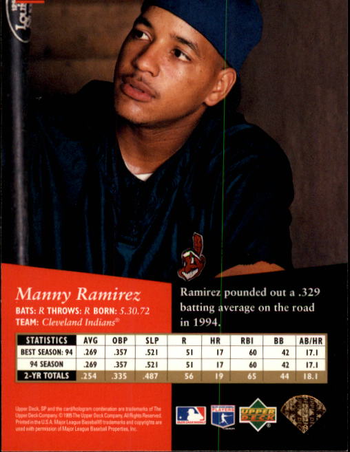 1995 SP #151 Manny Ramirez back image