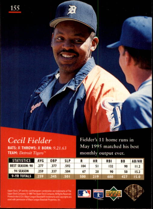 1995 SP #155 Cecil Fielder back image