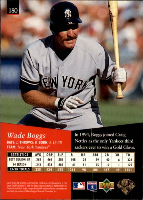 1995 SP #180 Wade Boggs back image