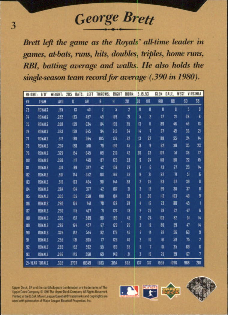 B1984- 1995 Sp Baseball Card Einsätze + Parallels -du Pick- 15 + Gratis US - Bild 35 von 427