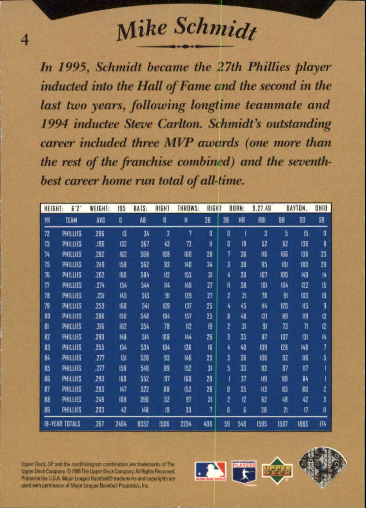 B1984- 1995 Sp Baseball Card Einsätze + Parallels -du Pick- 15 + Gratis US - Bild 37 von 427