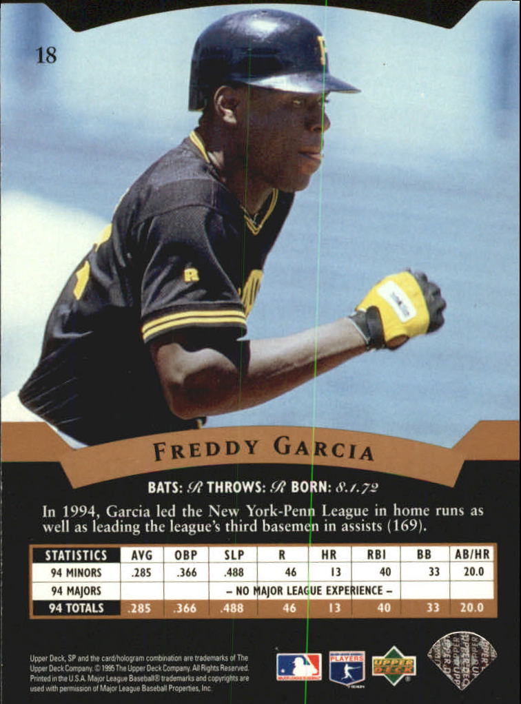 B1984- 1995 Sp Baseball Card Einsätze + Parallels -du Pick- 15 + Gratis US - Bild 63 von 427