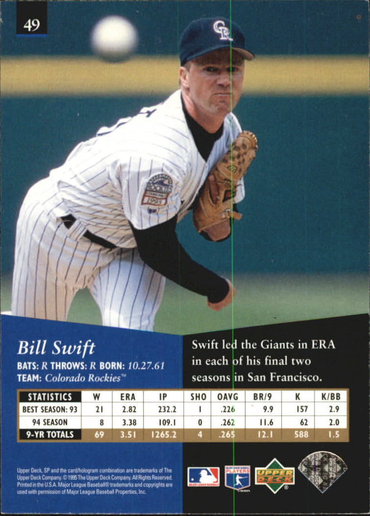 B1984- 1995 Sp Baseball Card Einsätze + Parallels -du Pick- 15 + Gratis US - Bild 123 von 427