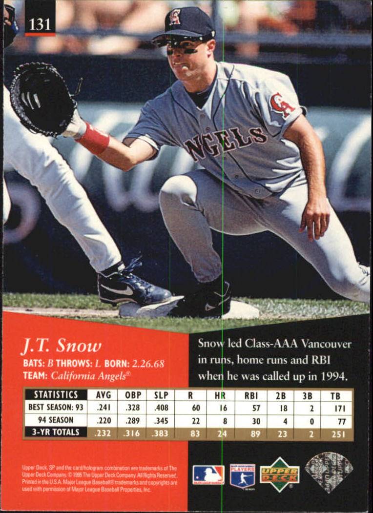 B1984- 1995 Sp Baseball Card Einsätze + Parallels -du Pick- 15 + Gratis US - Bild 283 von 427