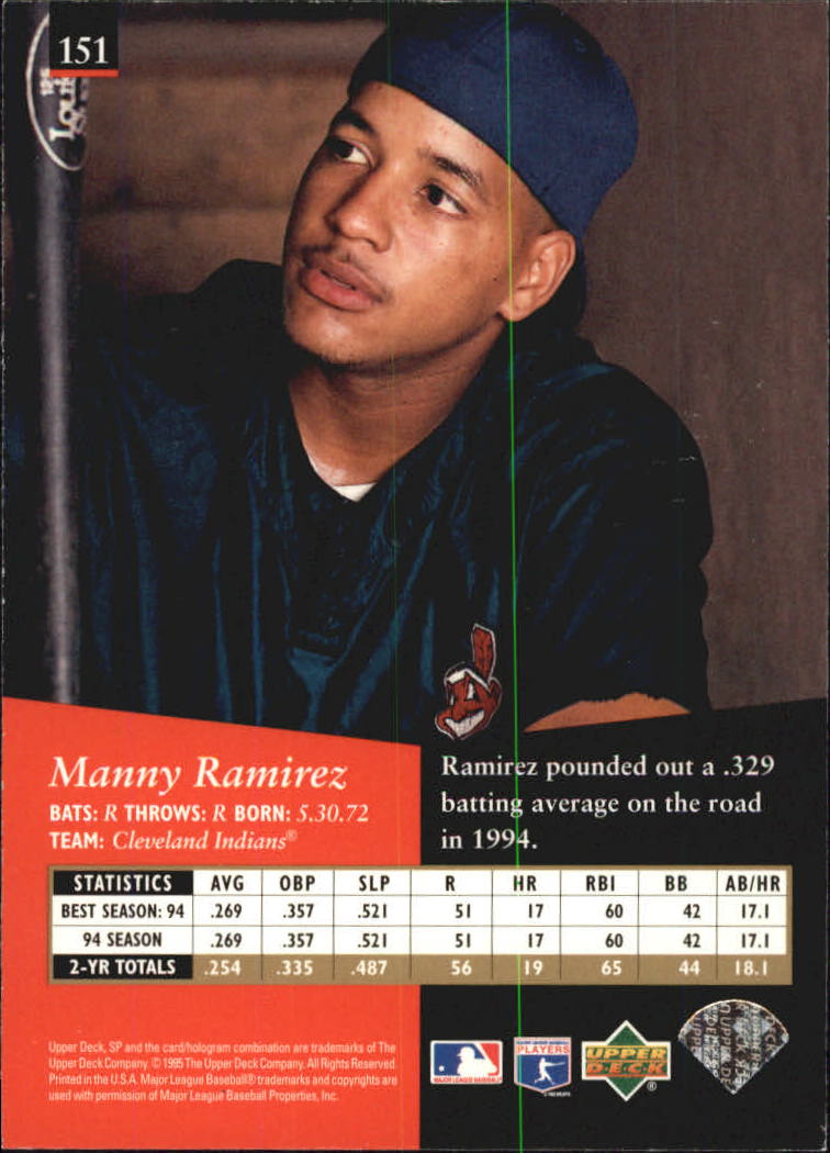 1995 SP Silver #151 Manny Ramirez back image