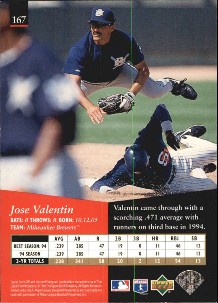 B1984- 1995 Sp Baseball Card Einsätze + Parallels -du Pick- 15 + Gratis US - Bild 351 von 427