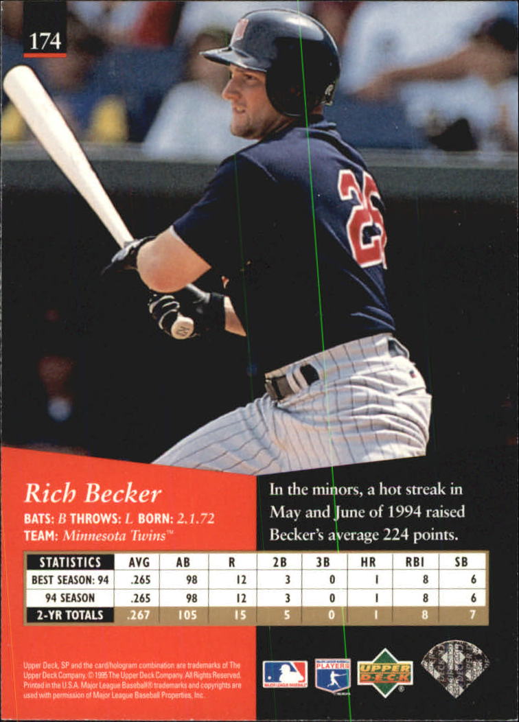 B1984- 1995 Sp Baseball Card Einsätze + Parallels -du Pick- 15 + Gratis US - Bild 365 von 427